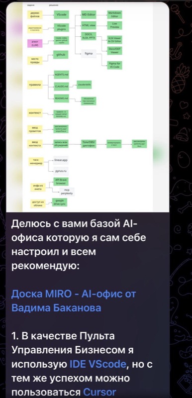 Пост из канала Вайб Коммерс